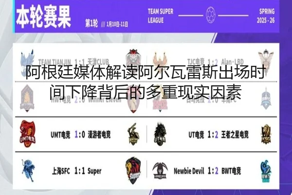 阿根廷媒体解读阿尔瓦雷斯出场时间下降背后的多重现实因素